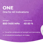 Matovix Zirconia - One