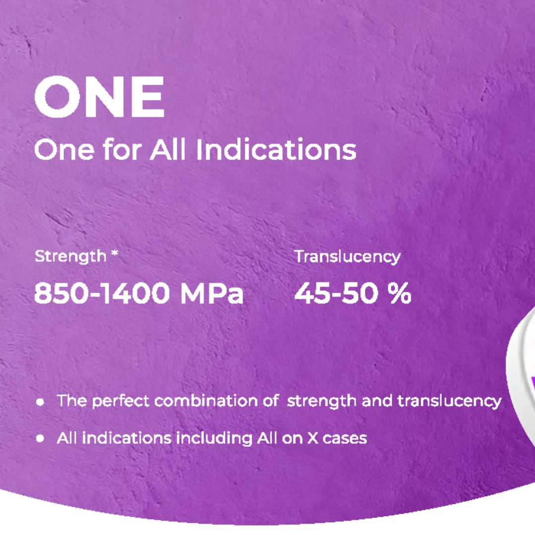 Matovix Zirconia - One