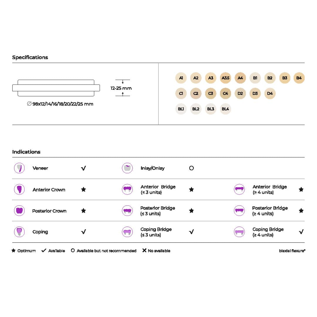Matovix Zirconia - One