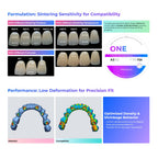 Matovix Zirconia - One