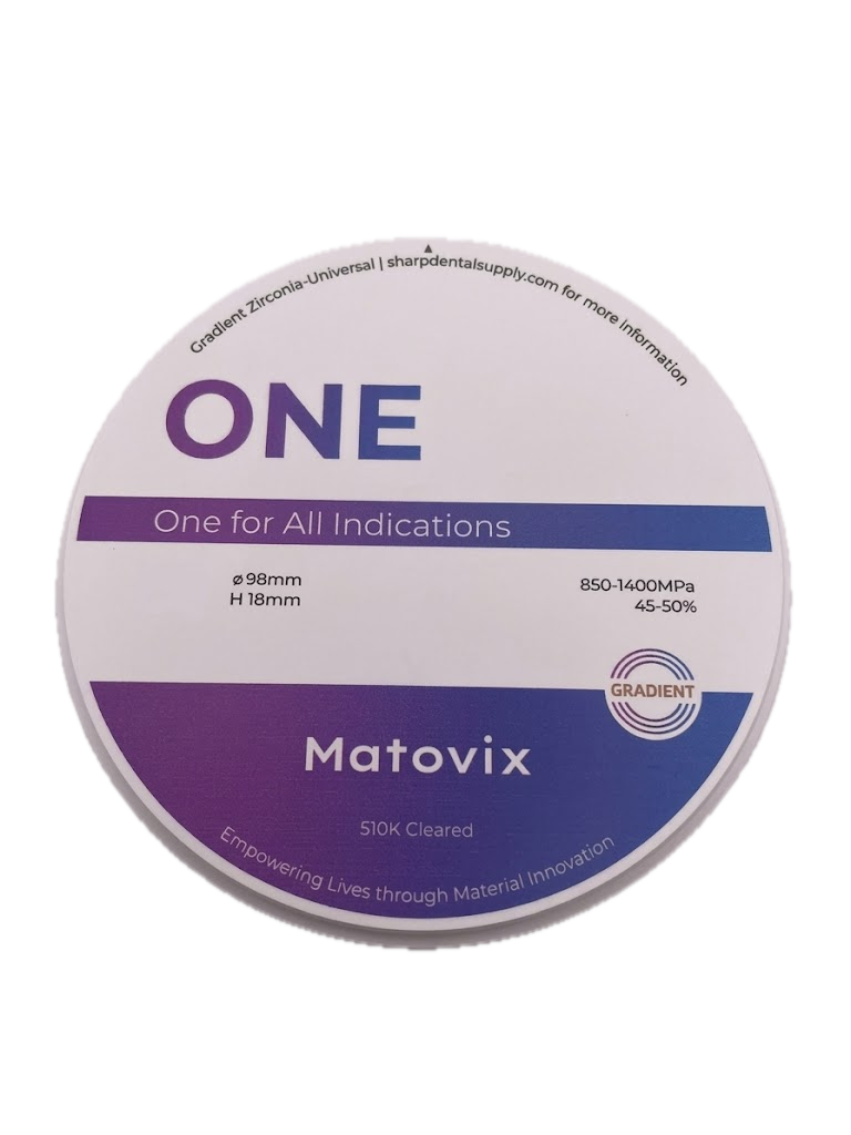 Matovix Zirconia - One
